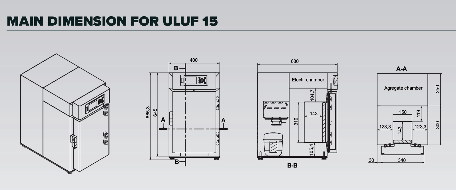 ULUF 15 Main Dimensions