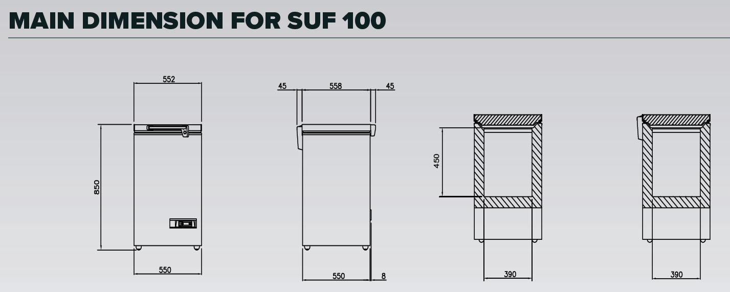 SUF 100 Ultra Low Temperature Freezer Measurements